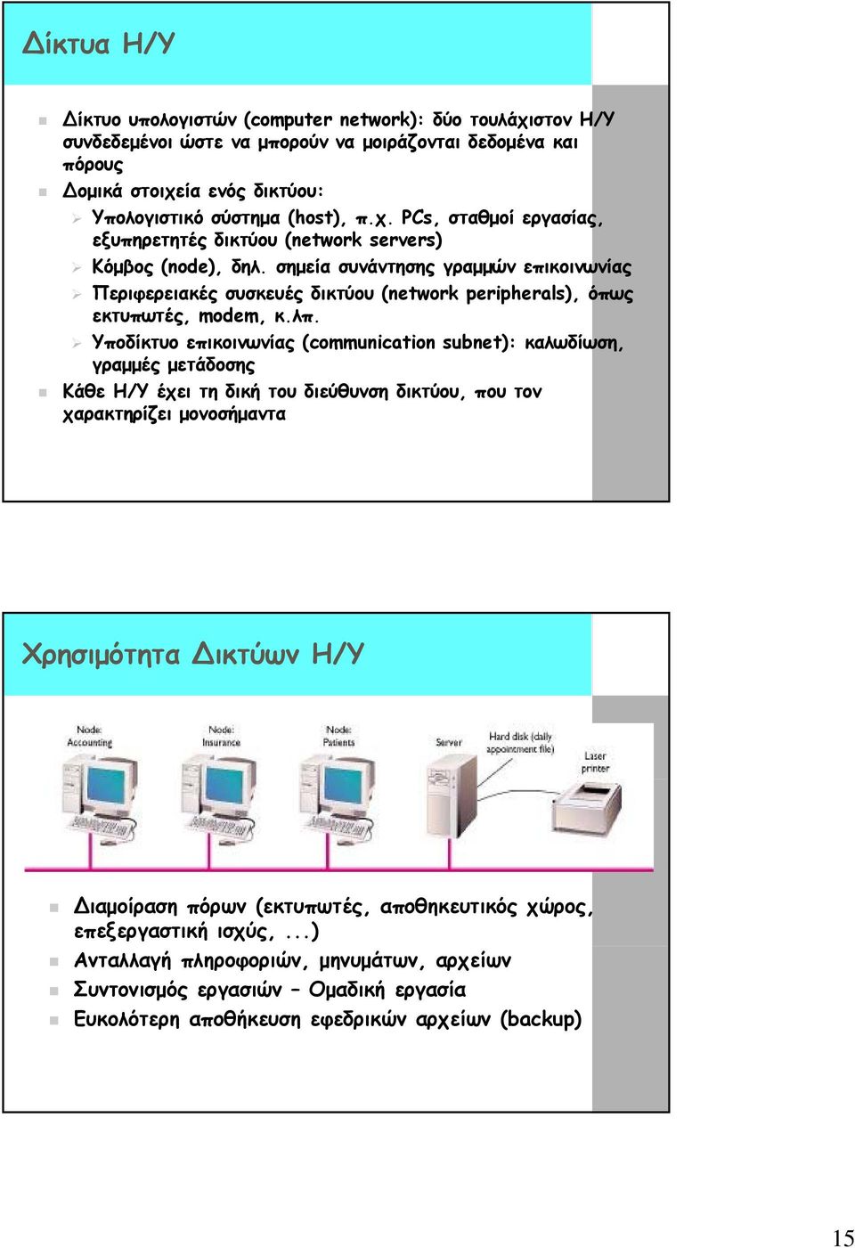 Υποδίκτυο επικοινωνίας (communication i subnet): καλωδίωση, γραμμές μετάδοσης Κάθε Η/Υ έχει τη δική του διεύθυνση δικτύου, που τον χαρακτηρίζει μονοσήμαντα Χρησιμότητα ικτύων Η/Υ ιαμοίραση πόρων