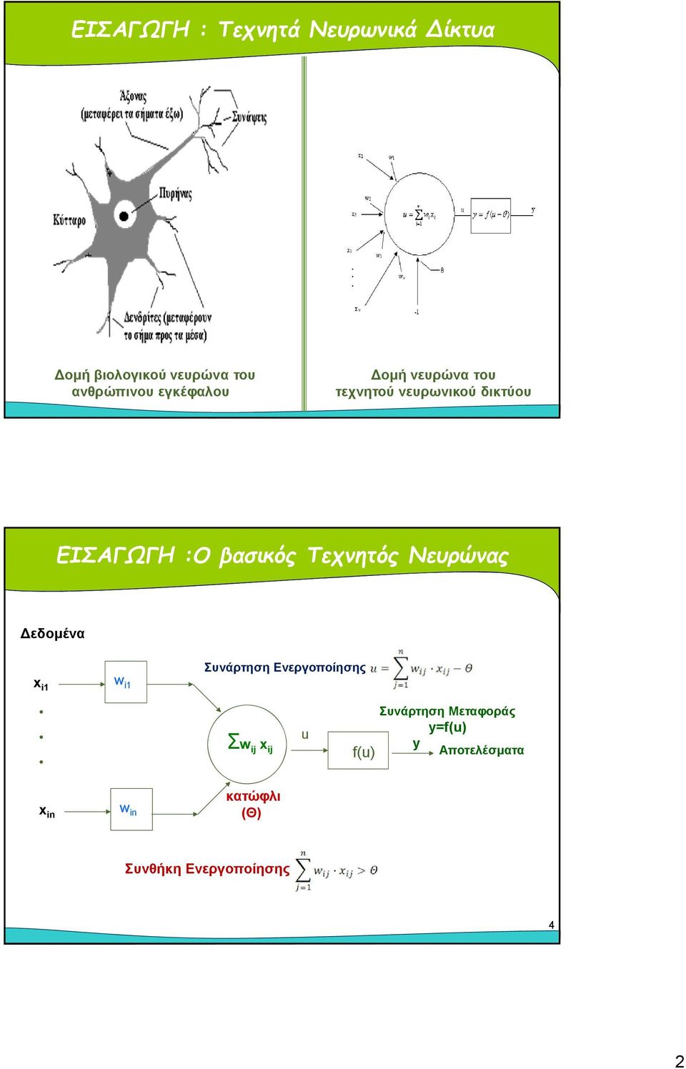 Τεχνητός Νευρώνας Δεδομένα x i1 w i1 Συνάρτηση Ενεργοποίησης Σw ij x ij u