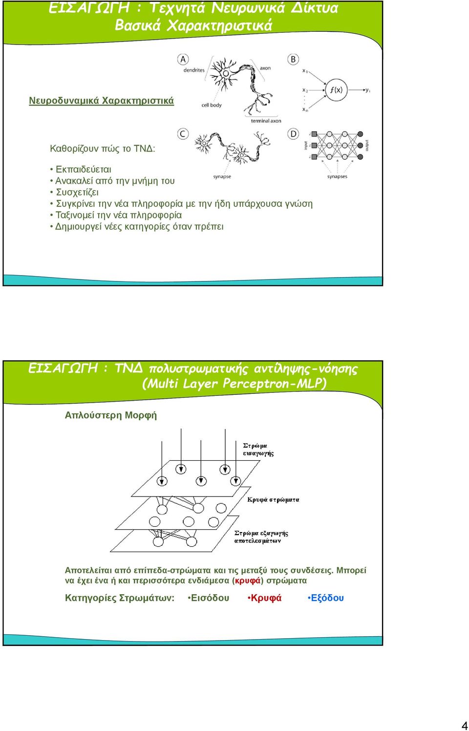 όταν πρέπει ΕΙΣΑΓΩΓΗ : ΤΝΔ πολυστρωματικής αντίληψης-νόησης (Multi Layer Perceptron-MLP) Απλούστερη Μορφή Αποτελείται από