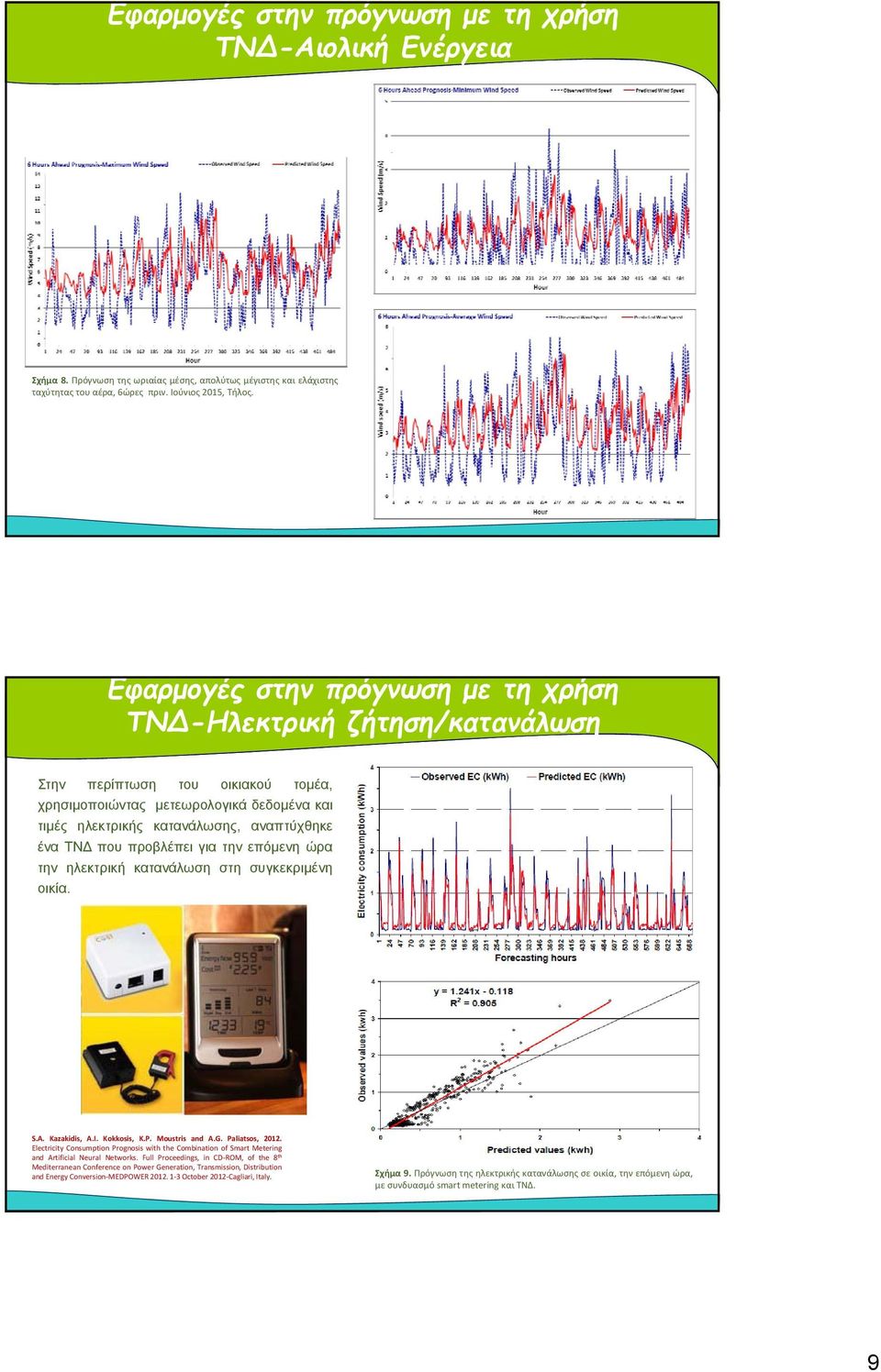 ηλεκτρική κατανάλωση στη συγκεκριμένη οικία. S.A. Kazakidis, A.I. Kokkosis, K.P. Moustris and A.G. Paliatsos, 2012.