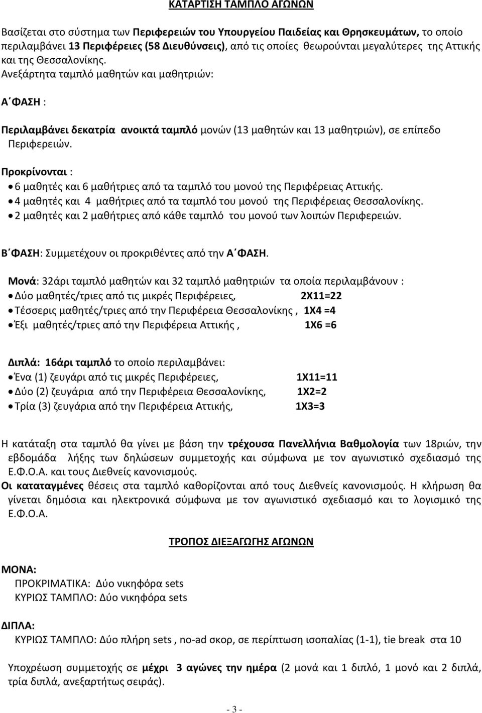 Προκρίνονται : 6 μαθητές και 6 μαθήτριες από τα ταμπλό του μονού της Περιφέρειας Αττικής. 4 μαθητές και 4 μαθήτριες από τα ταμπλό του μονού της Περιφέρειας Θεσσαλονίκης.