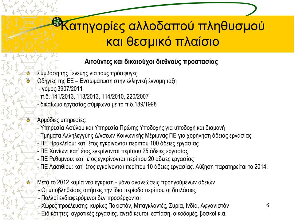 κατ` έτος εγκρίνονται περίπου 100 άδειες εργασίας - ΠΕ Χανίων: κατ` έτος εγκρίνονται περίπου 25 άδειες εργασίας - ΠΕ Ρεθύµνου: κατ` έτος εγκρίνονται περίπου 20 άδειες εργασίας - ΠΕ Λασιθίου: κατ`