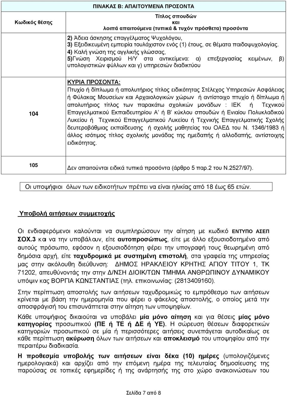 4) Καλή γνώση της αγγλικής γλώσσας, 5)Γνώση Χειρισμού Η/Υ στα αντικείμενα: α) επεξεργασίας κειμένων, β) υπολογιστικών φύλλων και γ) υπηρεσιών διαδικτύου 04 ΚΥΡΙΑ ΠΡΟΣΟΝΤΑ: Πτυχίο ή δίπλωμα ή