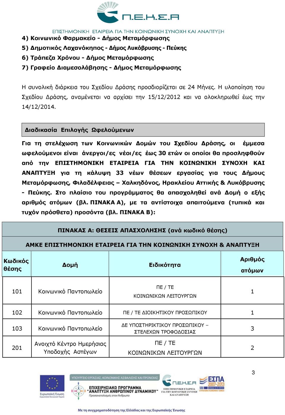 Διαδικασία Επιλογς Ωφελούμενων Για τη στελέχωση των Κοινωνικών Δομών του Σχεδίου Δράσης, οι έμμεσα ωφελούμενοι είναι άνεργοι/ες νέοι/ες έως 30 ετών οι οποίοι θα προσληφθούν από την ΕΠΙΣΤΗΜΟΝΙΚΗ