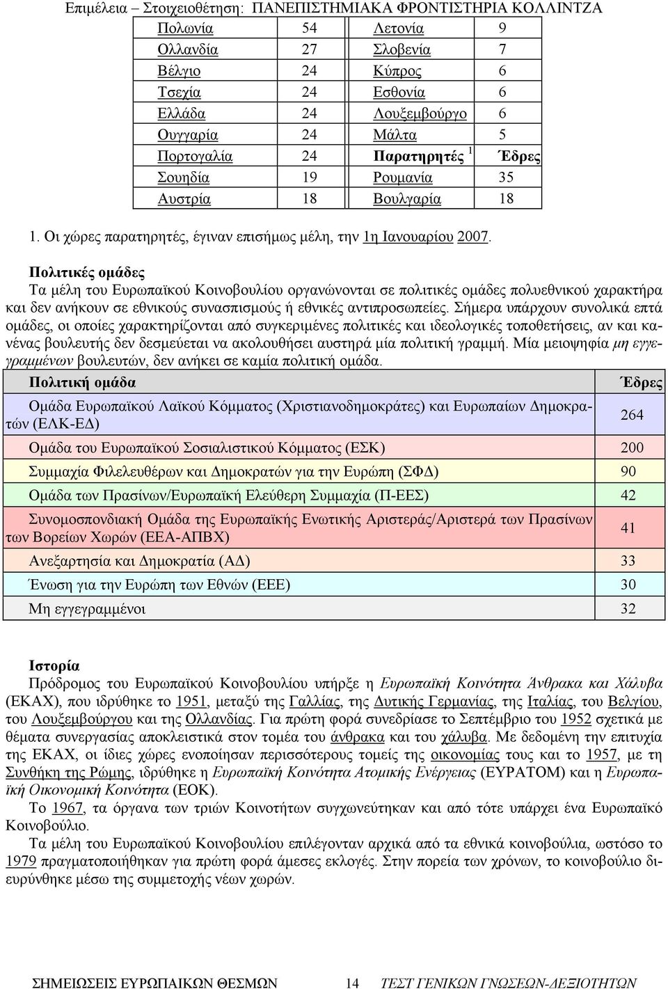 Πολιτικές ομάδες Τα μέλη του Ευρωπαϊκού Κοινοβουλίου οργανώνονται σε πολιτικές ομάδες πολυεθνικού χαρακτήρα και δεν ανήκουν σε εθνικούς συνασπισμούς ή εθνικές αντιπροσωπείες.