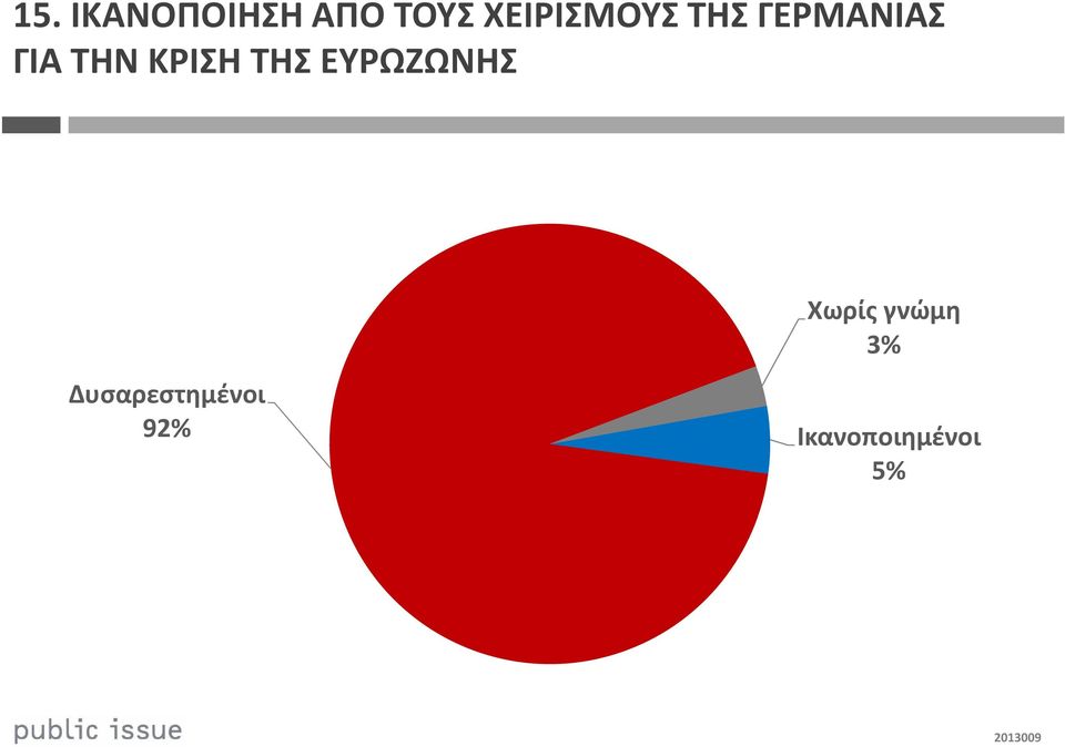 ΚΡΙΣΗ ΤΗΣ ΕΥΡΩΖΩΝΗΣ