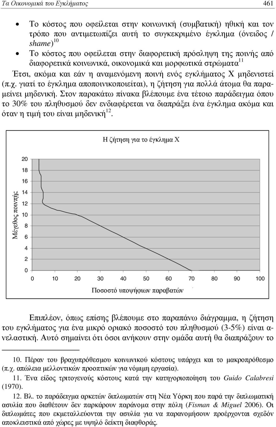 γιατί το έγκλημα αποποινικοποιείται), η ζήτηση για πολλά άτομα θα παραμείνει μηδενική.