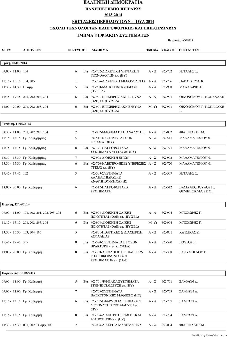 11:15-13:15 104, 105 1 ΨΣ-706-ΔΙΔΑΚΤΙΚΗ ΜΕΘΟΔΟΛΟΓΙΑ Α - Ω ΨΣ-706 ΠΑΡΑΣΚΕΥΑ Φ. 13:30-14:30 Π. αμφ 5 Eπιλ ΨΣ-908-ΜΑΡΚΕΤΙΝΓΚ (ΟΔΕ) επ.