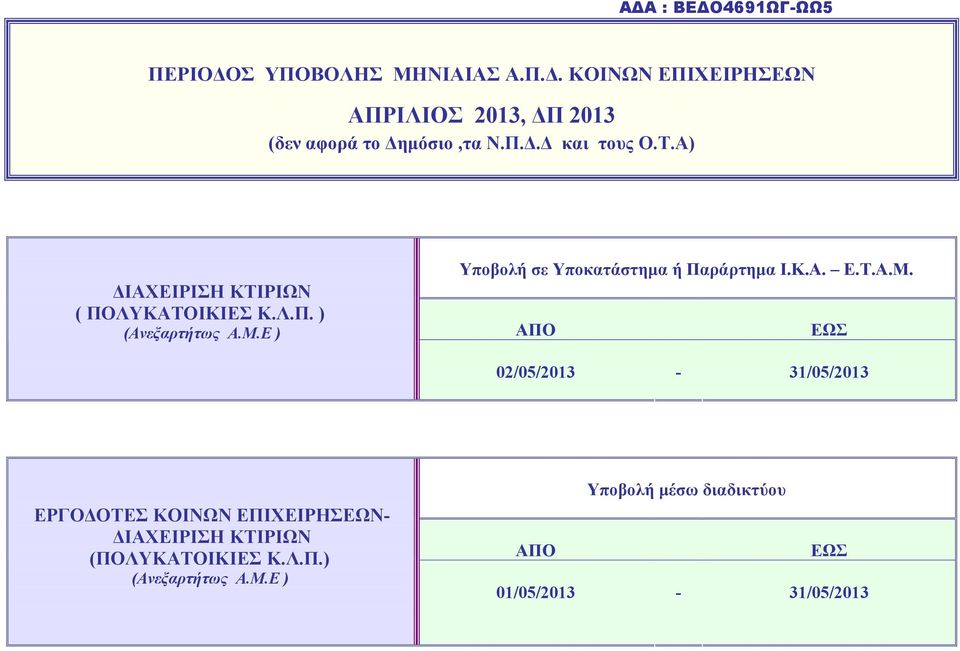 Κ.Α. Ε.Τ.Α.Μ.