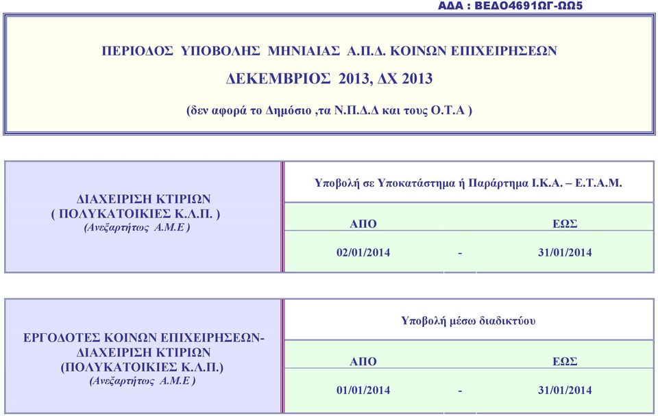 Κ.Α. Ε.Τ.Α.Μ.