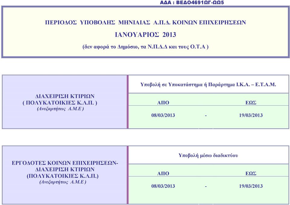 ( ΠΟΛΥΚΑΤΟΙΚΙΕΣ Κ.Λ.Π. ) 08/03/2013-19/03/2013 ΕΡΓΟΔΟΤΕΣ ΚΟΙΝΩΝ ΕΠΙΧΕΙΡΗΣΕΩΝ- (ΠΟΛΥΚΑΤΟΙΚΙΕΣ Κ.