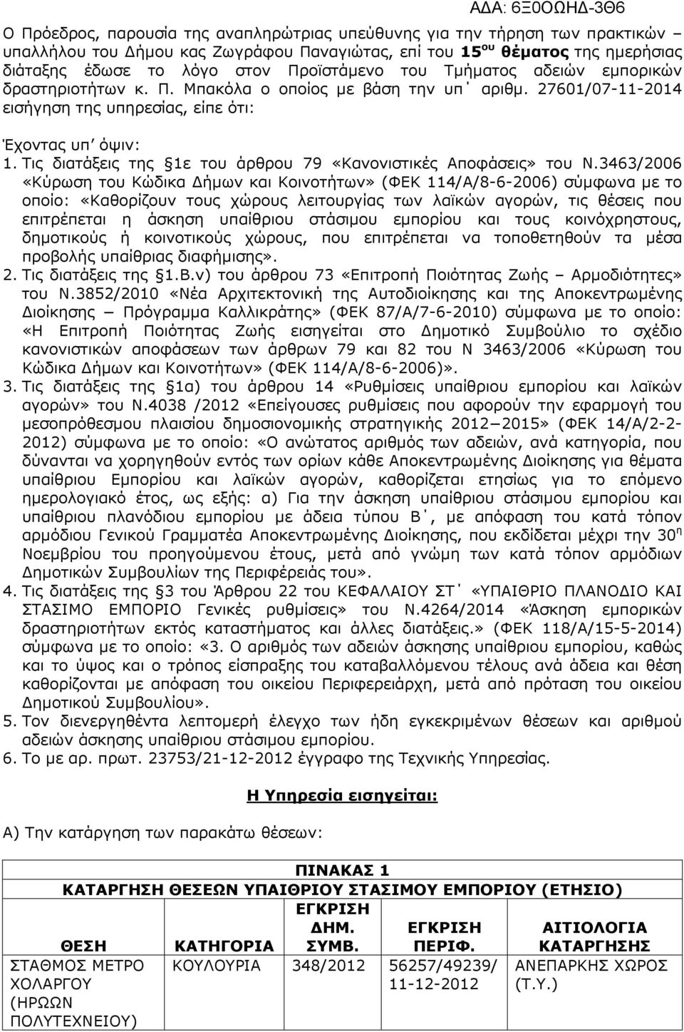 Τις διατάξεις της 1ε του άρθρου 79 «Κανονιστικές Αποφάσεις» του Ν.