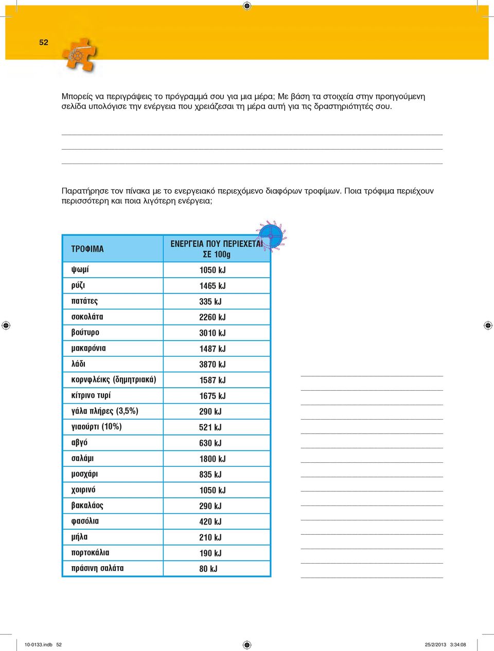 Ποια τρόφιμα περιέχουν περισσότερη και ποια λιγότερη ενέργεια; ΤΡΟΦΙΜΑ ψωμί ρύζι πατάτες σοκολάτα βούτυρο μακαρόνια λάδι κορνφλέικς (δημητριακά) κίτρινο τυρί γάλα πλήρες (3,5%)