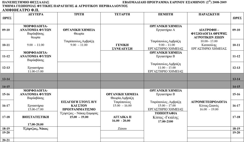 00 Κατσούλης 19BΡΓΑΝΙΚΗ ΧΗΜΕΙΑ Β 11.00 13.00 ΜΡΦΛΓΙΑ- ΑΝΑΤΜΙΑ ΡΓΑΝΙΚΗ ΧΗΜΕΙΑ,Αμβράζη 20BΡΓΑΝΙΚΗ ΧΗΜΕΙΑ Β Εργαστήρια ΒΙΣΤΑΤΙΣΤΙΚΗ ΕΙΣΑΓΩΓΗ ΣΤΥΣ Η/Υ ΚΑΙ ΣΤΝ ΠΡΓΡΑΜΜΑΤΙΣΜ Τσιρόπουλος 15.00 16.