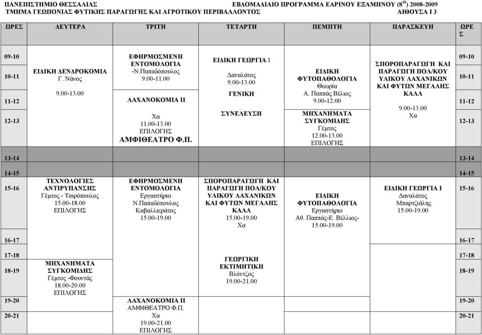 Παππάς Βέλιος ΚΑΛΛ 25BΛΑΧΑΝΚΜΙΑ ΙΙ 9.00-12.00 9.00-13.00 ΜΗΧΑΝΗΜΑΤΑ ΣΥΓΚΜΙΔΗΣ Γέμτος 12.00-13.00 ΑΜΦΙΘΕΑΤΡ Φ.Π. ΤΕΧΝΛΓΙΕΣ ΑΝΤΙΡΥΠΑΝΣΗΣ ΕΦΗΡΜΣΜΕΝΗ ΕΝΤΜΛΓΙΑ ΣΠΡΠΑΡΑΓΩΓΗ ΚΑΙ ΠΑΡΑΓΩΓΗ ΠΛ/ΚΥ ΕΙΔΙΚΗ ΓΕΩΡΓΙΑ I Γέμτος - Τσιρόπουλος 15.