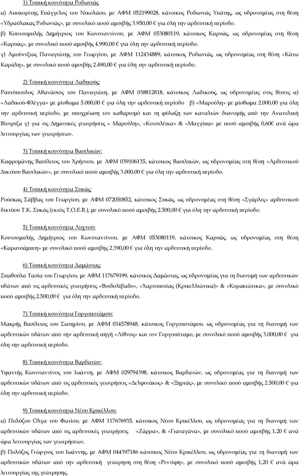 990,00 για γ) Αµούντζιας Παναγιώτης του Γεωργίου, µε ΑΦΜ 112434889, κάτοικος Ροδωνιάς, ως υδρονοµέας στη θέση «Κάτω Καράλη», µε συνολικό οσό αµοιβής 2.
