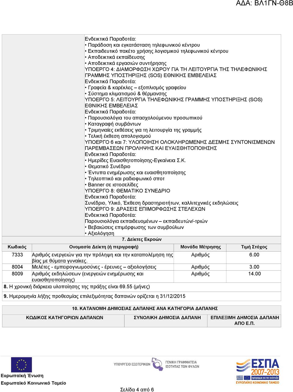 55 (μήνες) Παράδοση και εγκατάσταση τηλεφωνικού κέντρου Εκπαιδευτικό πακέτο χρήσης λογισμικού τηλεφωνικού κέντρου Αποδεικτικά εκπαίδευσης Αποδεικτικά εργασιών συντήρησης ΥΠΟΕΡΓΟ 4: ΔΙΑΜΟΡΦΩΣΗ ΧΩΡΟΥ