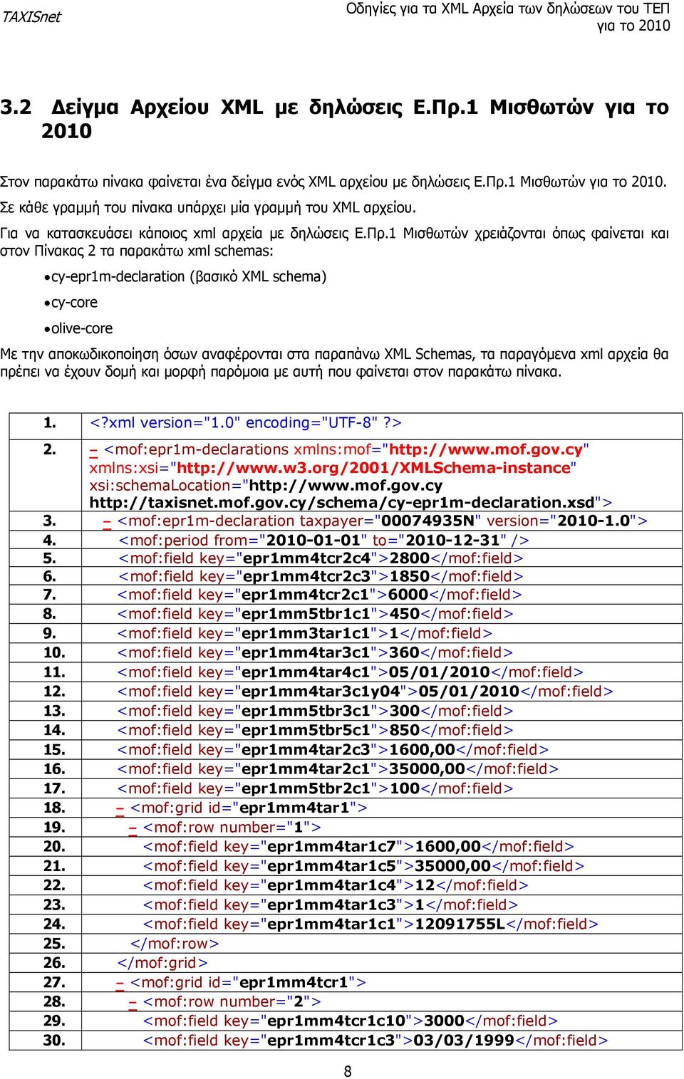 1 Μισθωτών χρειάζονται όπως φαίνεται και στον Πίνακας 2 τα παρακάτω xml schemas: cy-epr1m-declaration (βασικό XML schema) cy-core olive-core Με την αποκωδικοποίηση όσων αναφέρονται στα παραπάνω XML