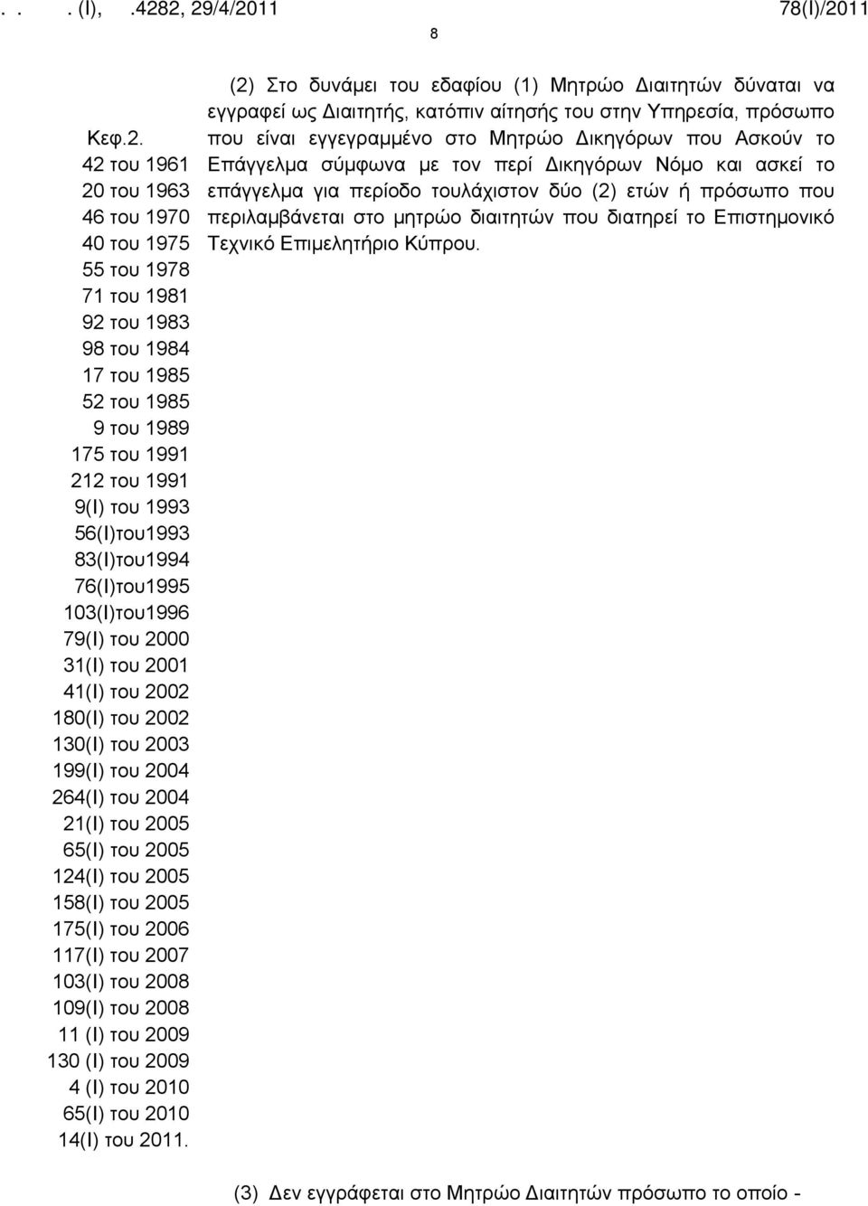 76(Ι)του1995 103(Ι)του1996 79(Ι) του 2000 31(Ι) του 2001 41(Ι) του 2002 180(I) του 2002 130(I) του 2003 199(Ι) του 2004 264(Ι) του 2004 21(Ι) του 2005 65(I) του 2005 124(Ι) του 2005 158(Ι) του 2005