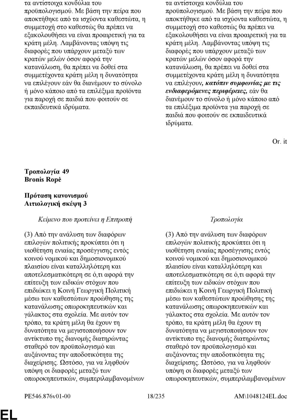 μόνο κάποιο από τα επιλέξιμα προϊόντα για παροχή σε παιδιά που φοιτούν σε εκπαιδευτικά ιδρύματα.