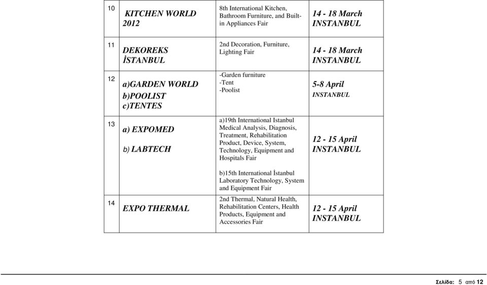 Diagnosis, Treatment, Rehabilitation Product, Device, System, Technology, Equipment and Hospitals Fair 12-15 April b)15th International İstanbul Laboratory Technology,