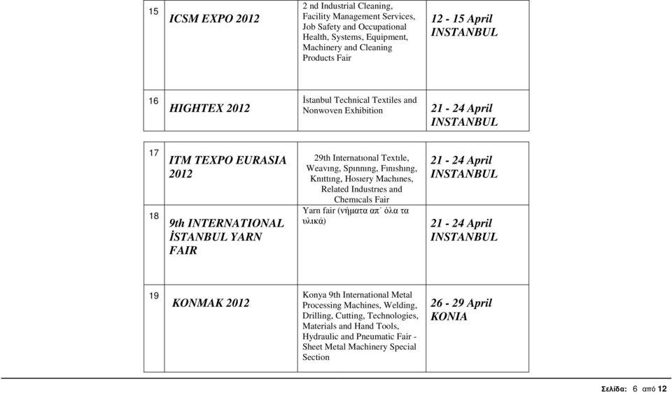 Fınıshıng, Knıttıng, Hosıery Machınes, Related Industrıes and Chemıcals Fair Yarn fair (νήµατα απ όλα τα υλικά) 21-24 April 21-24 April 19 KONMAK Konya 9th International Metal