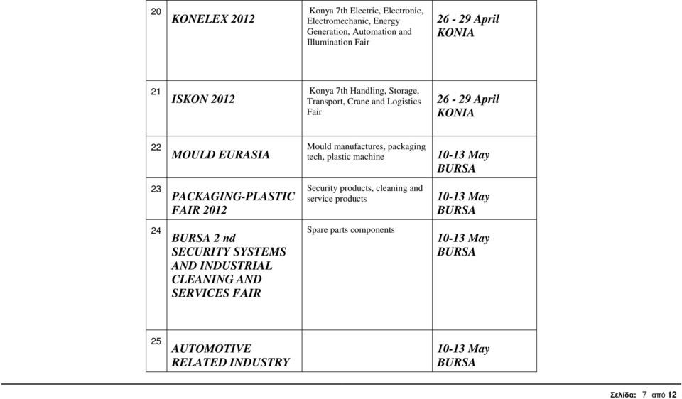 tech, plastic machine 10-13 May 23 PACKAGING-PLASTIC FAIR Security products, cleaning and service products 10-13 May 24 2 nd SECURITY