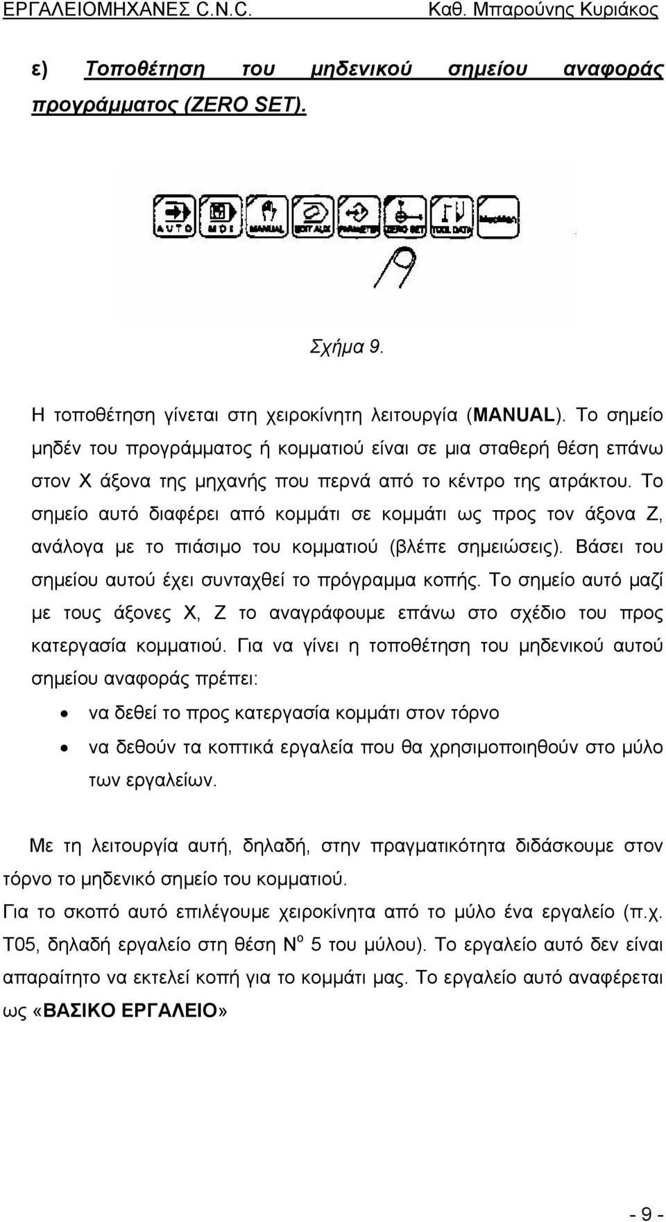 Το σηµείο αυτό διαφέρει από κοµµάτι σε κοµµάτι ως προς τον άξονα Ζ, ανάλογα µε το πιάσιµο του κοµµατιού (βλέπε σηµειώσεις). Βάσει του σηµείου αυτού έχει συνταχθεί το πρόγραµµα κοπής.