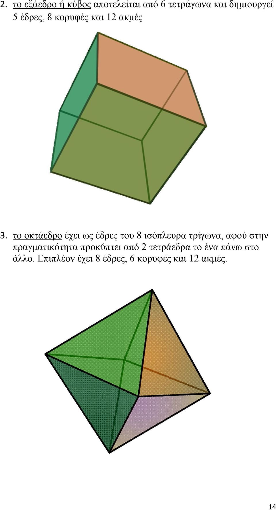 το οκτάεδρο έχει ως έδρες του 8 ισόπλευρα τρίγωνα, αφού στην