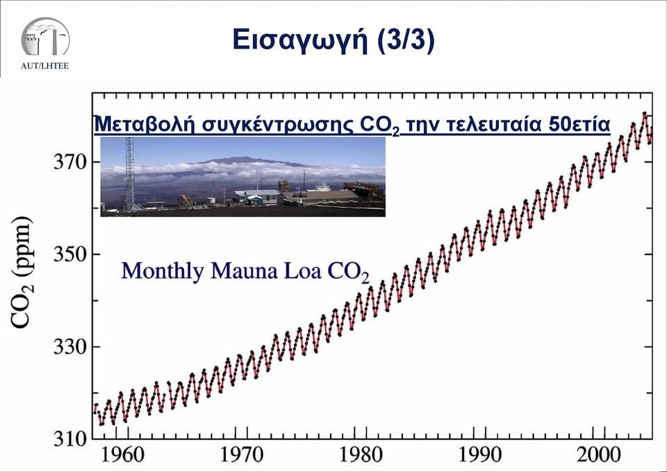 Μεταβολή