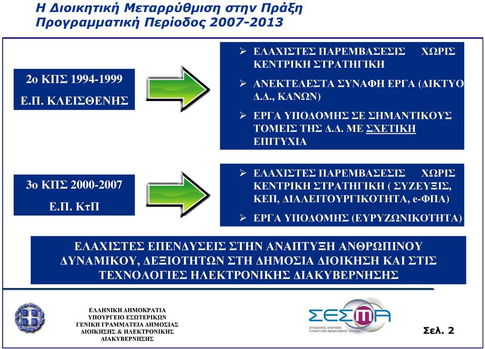 ΟΜΗΣ ΣΕ ΣΗΜΑΝΤΙΚΟΥΣ ΤΟΜΕΙΣ ΤΗΣ.. ΜΕ ΣΧΕΤΙΚΗ ΕΠΙ