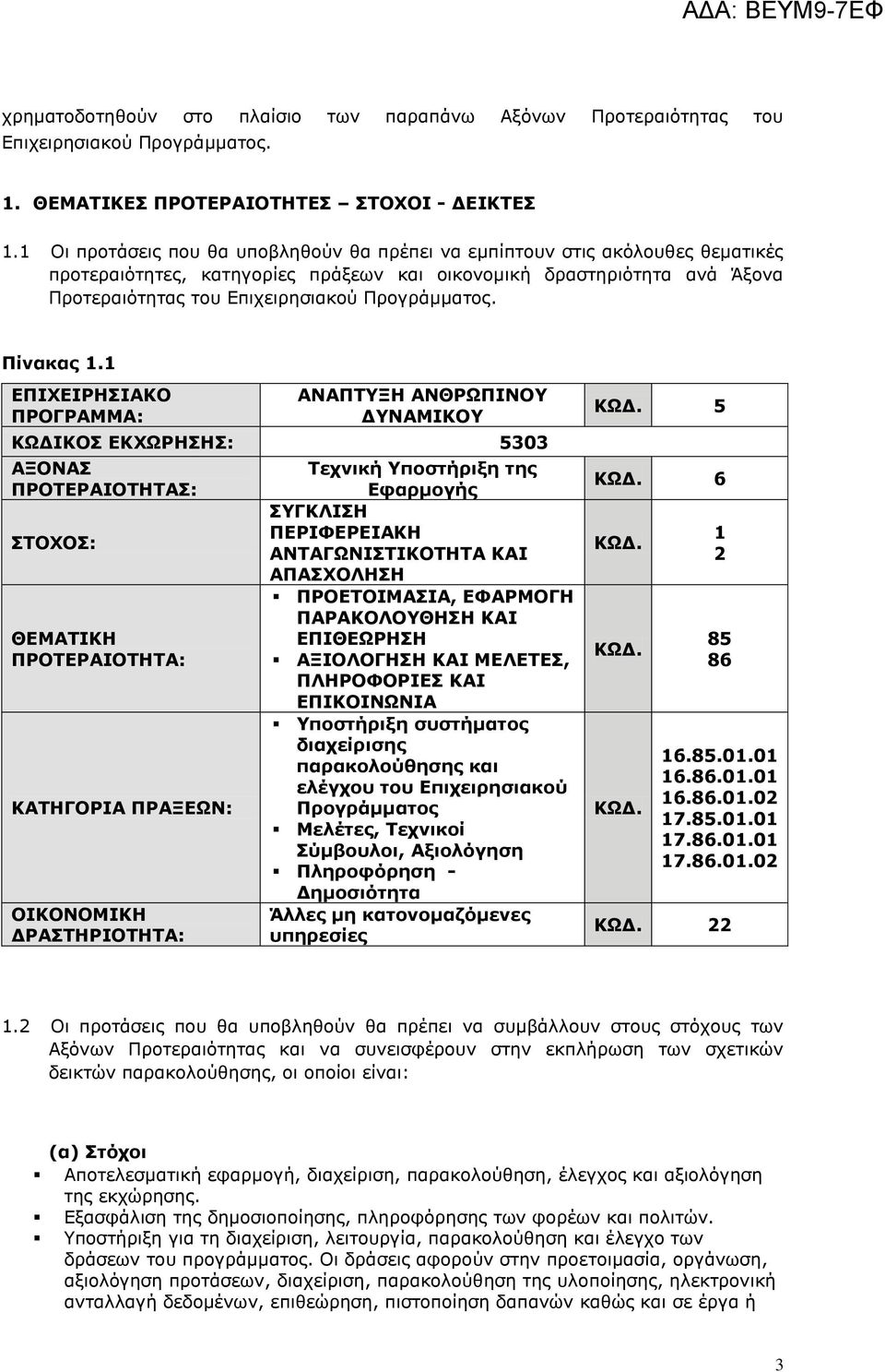 Προγράμματος. Πίνακας 1.