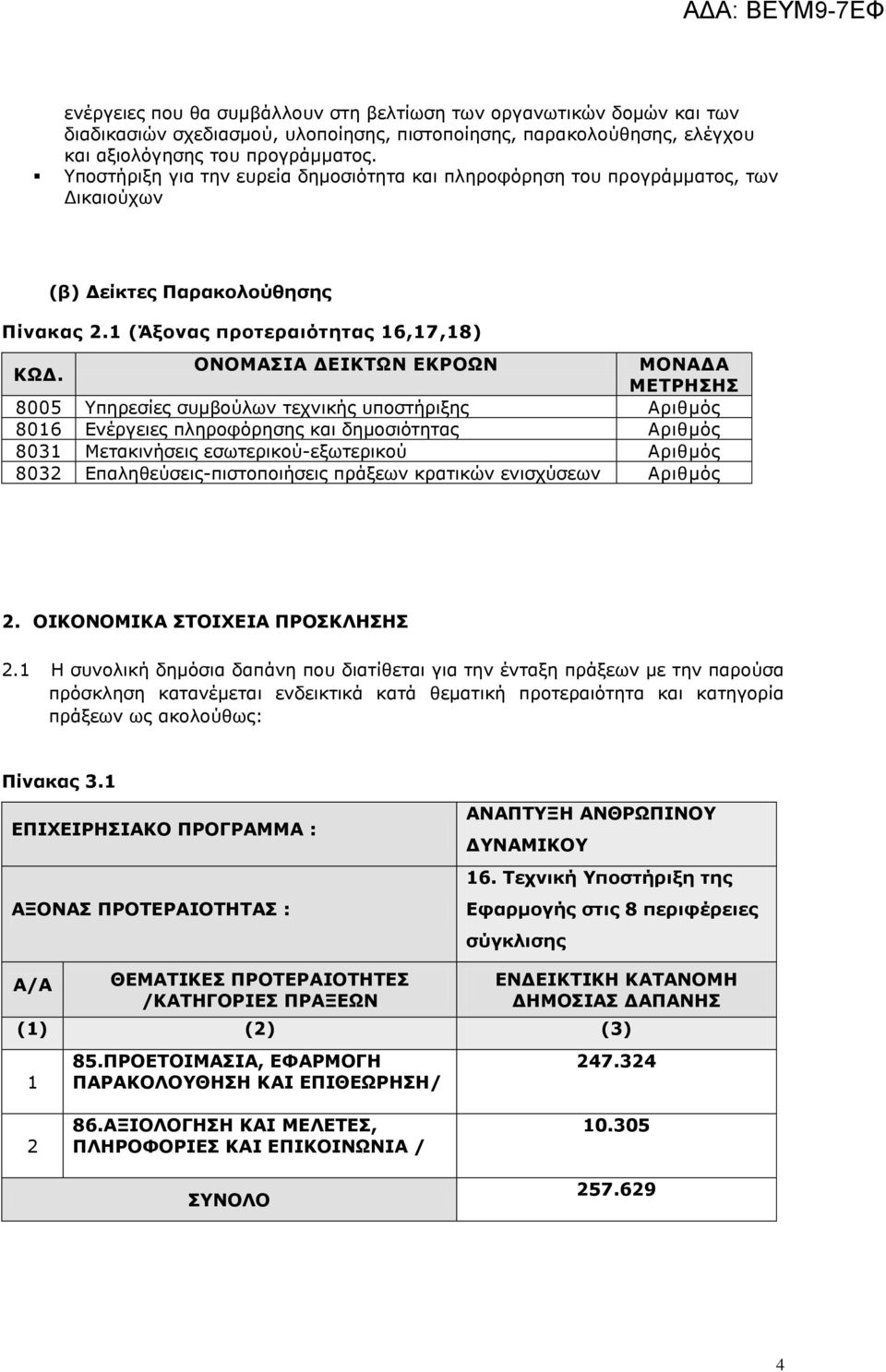 ΟΝΟΜΑΣΙΑ ΔΕΙΚΤΩΝ ΕΚΡΟΩΝ ΜΟΝΑΔΑ ΜΕΤΡΗΣΗΣ 8005 Υπηρεσίες συμβούλων τεχνικής υποστήριξης Αριθμός 8016 Ενέργειες πληροφόρησης και δημοσιότητας Αριθμός 8031 Μετακινήσεις εσωτερικού-εξωτερικού Αριθμός 803