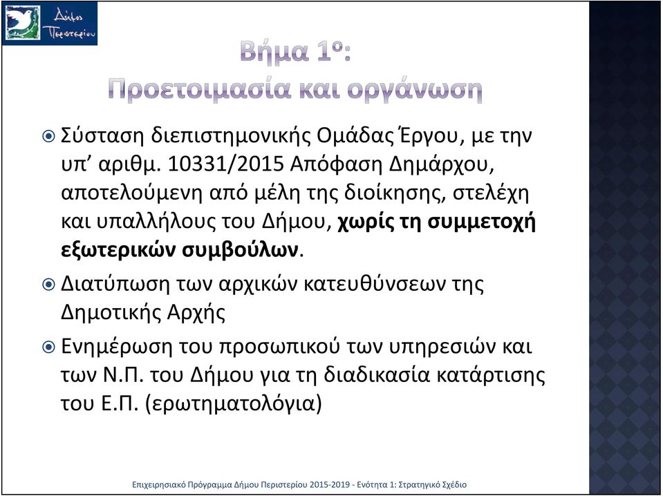 Δήμου, χωρίς τη συμμετοχή εξωτερικών συμβούλων.