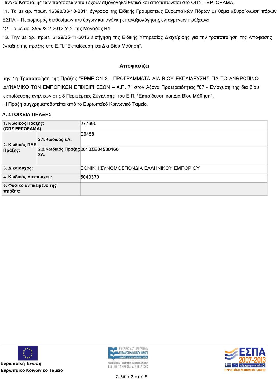 355/23-2-2012 Υ.Σ. της Μονάδας Β4 13. Την με αρ. πρωτ. 2129/05-11-2012 εισήγηση της Ειδικής Υπηρεσίας Διαχείρισης για την τροποποίηση της Απόφασης ένταξης της πράξης στο Ε.Π.