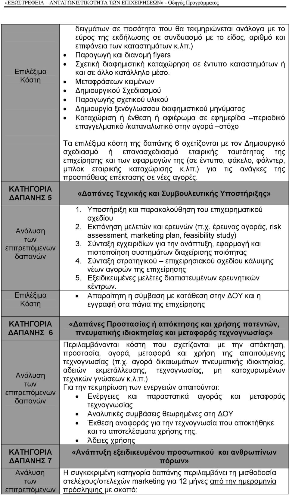 Μεταφράσεων κειµένων ηµιουργικού Σχεδιασµού Παραγωγής σχετικού υλικού ηµιουργία ξενόγλωσσου διαφηµιστικού µηνύµατος Καταχώριση ή ένθεση ή αφιέρωµα σε εφηµερίδα περιοδικό επαγγελµατικό /καταναλωτικό