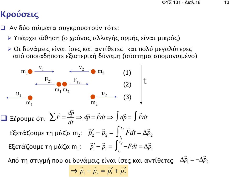 και πολύ μεγαλύτερες από οποιαδήποτε εξωτερική δύναμη (σύστημα απομονωμένο) m1 v 1 v m (1) F 1 -F 1 m 1 m () υ 1 m 1 q Ξέρουμε ότι F =