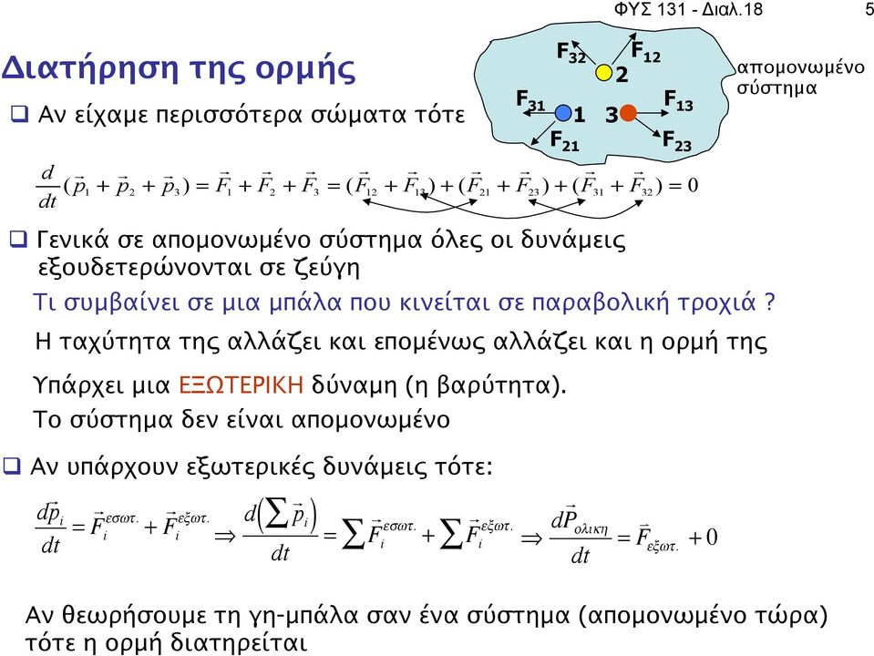 απομονωμένο σύστημα όλες οι δυνάμεις εξουδετερώνονται σε ζεύγη Τι συμβαίνει σε μια μπάλα που κινείται σε παραβολική τροχιά?