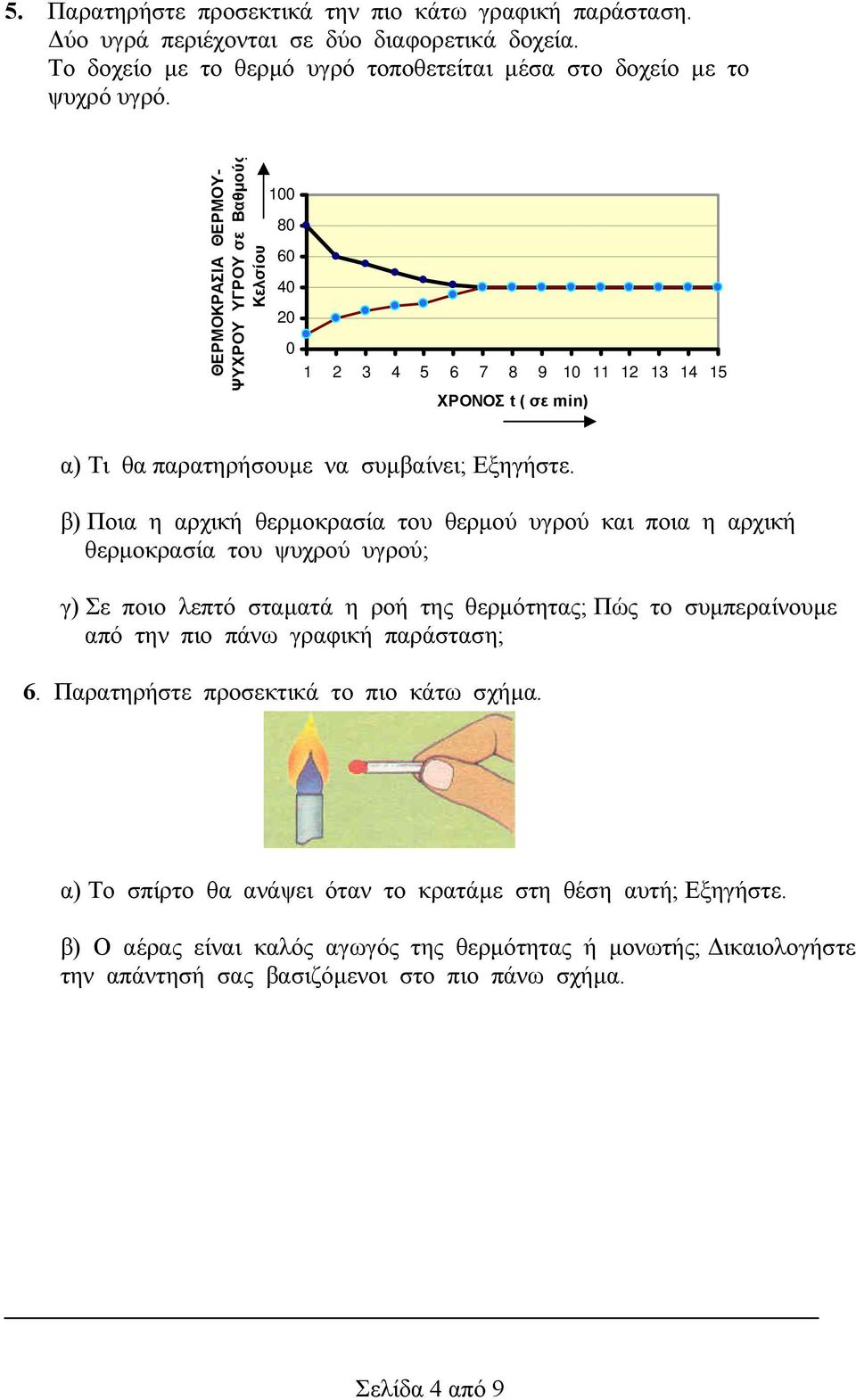 β) Ποια η αρχική θερµοκρασία του θερµού υγρού και ποια η αρχική θερµοκρασία του ψυχρού υγρού; γ) Σε ποιο λεπτό σταµατά η ροή της θερµότητας; Πώς το συµπεραίνουµε από την πιο πάνω γραφική