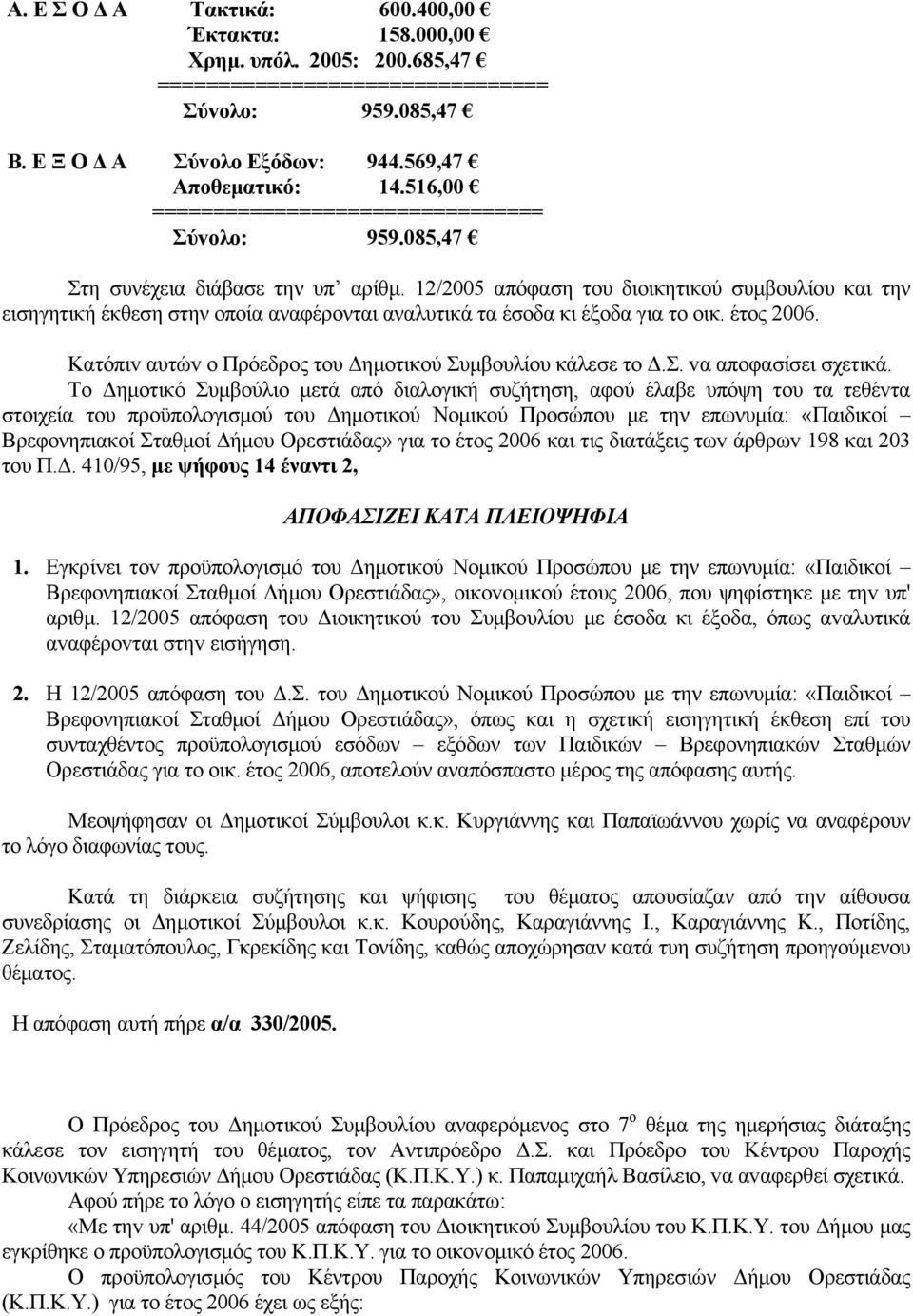 12/2005 απόφαση του διοικητικού συμβουλίου και την εισηγητική έκθεση στην οποία αναφέρονται αναλυτικά τα έσοδα κι έξοδα για το οικ. έτος 2006.