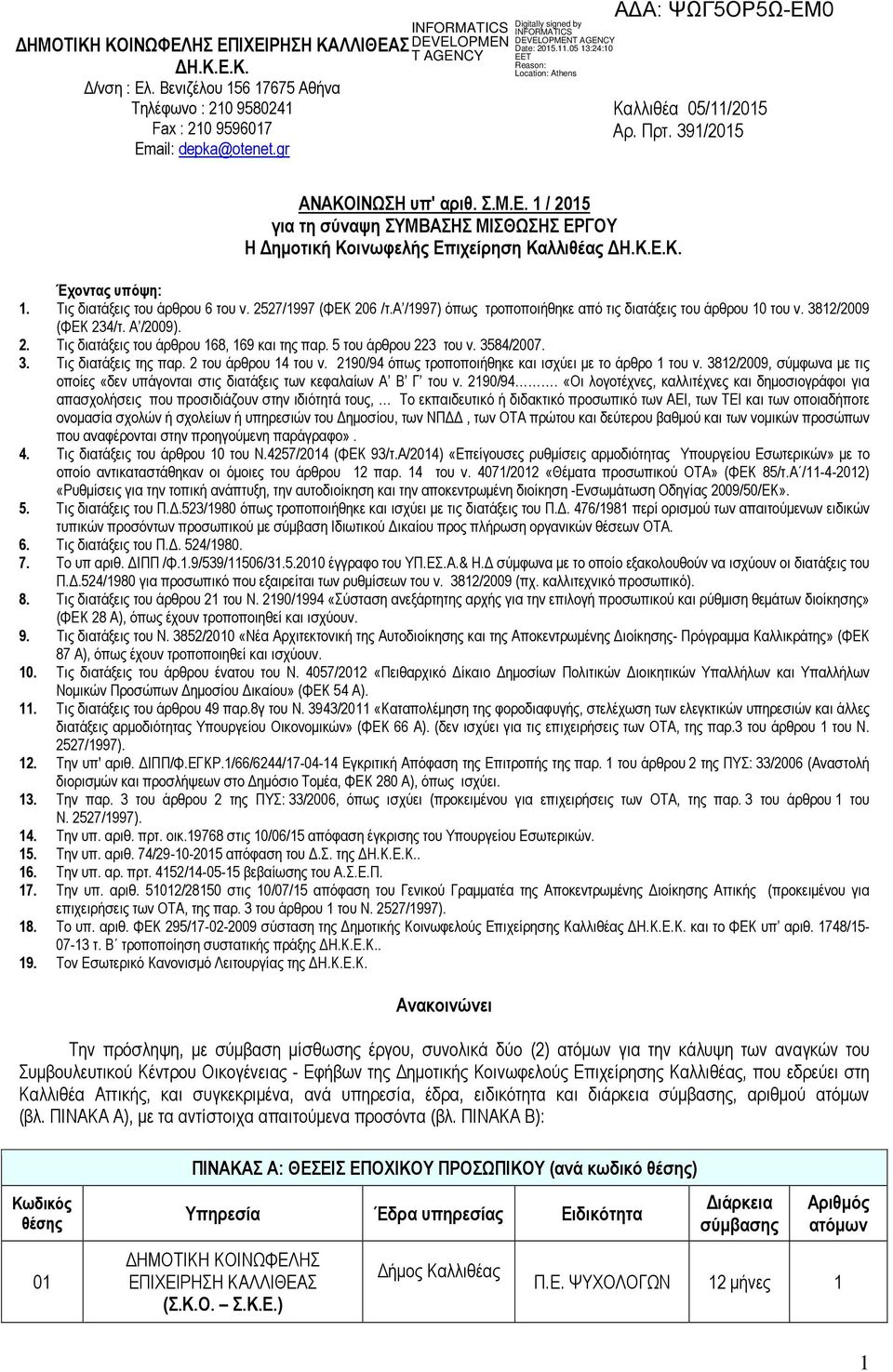 2527/1997 (ΦΕΚ 206 /τ.α /1997) όπως τροποποιήθηκε από τις διατάξεις του άρθρου 10 του ν. 3812/2009 (ΦΕΚ 234/τ. Α /2009). 2. Τις διατάξεις του άρθρου 168, 169 και της παρ. 5 του άρθρου 223 του ν.