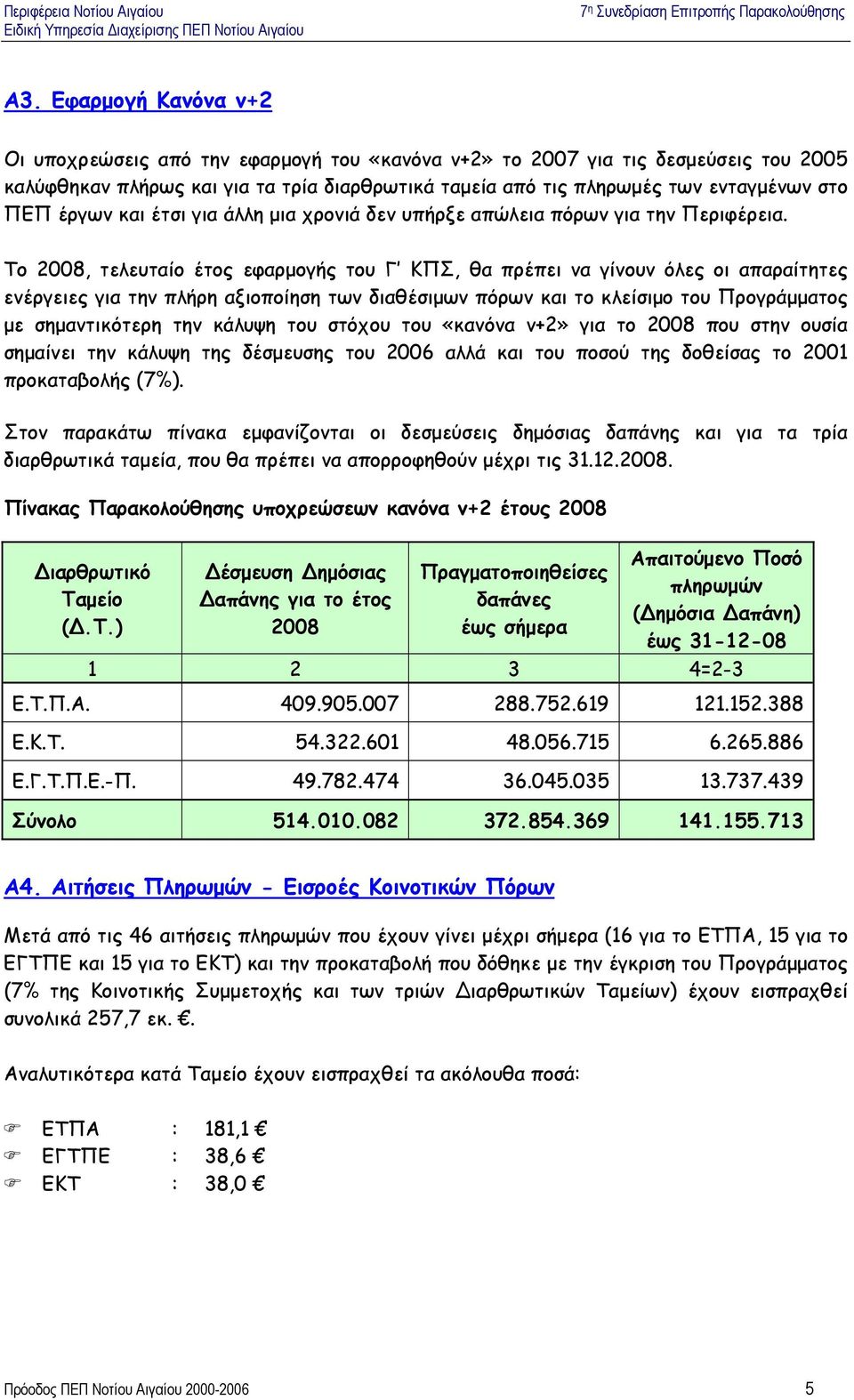 Το 2008, τελευταίο έτος εφαρµογής του Γ ΚΠΣ, θα πρέπει να γίνουν όλες οι απαραίτητες ενέργειες για την πλήρη αξιοποίηση των διαθέσιµων πόρων και το κλείσιµο του Προγράµµατος µε σηµαντικότερη την