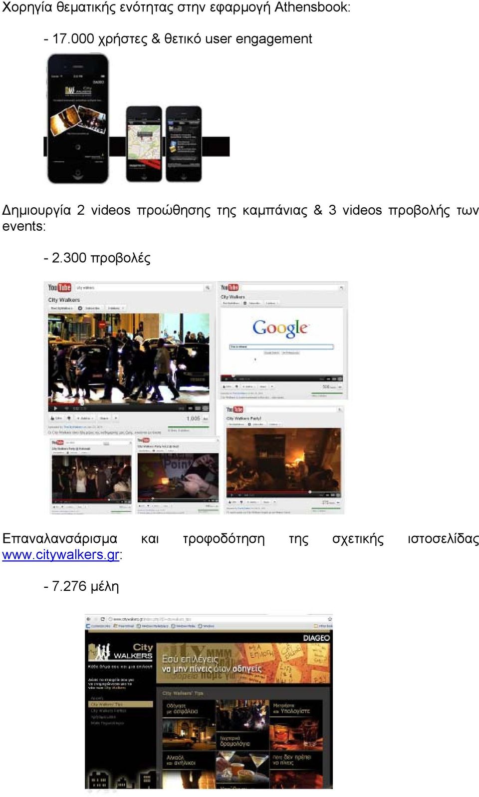 της καμπάνιας & 3 videos προβολής των events: - 2.