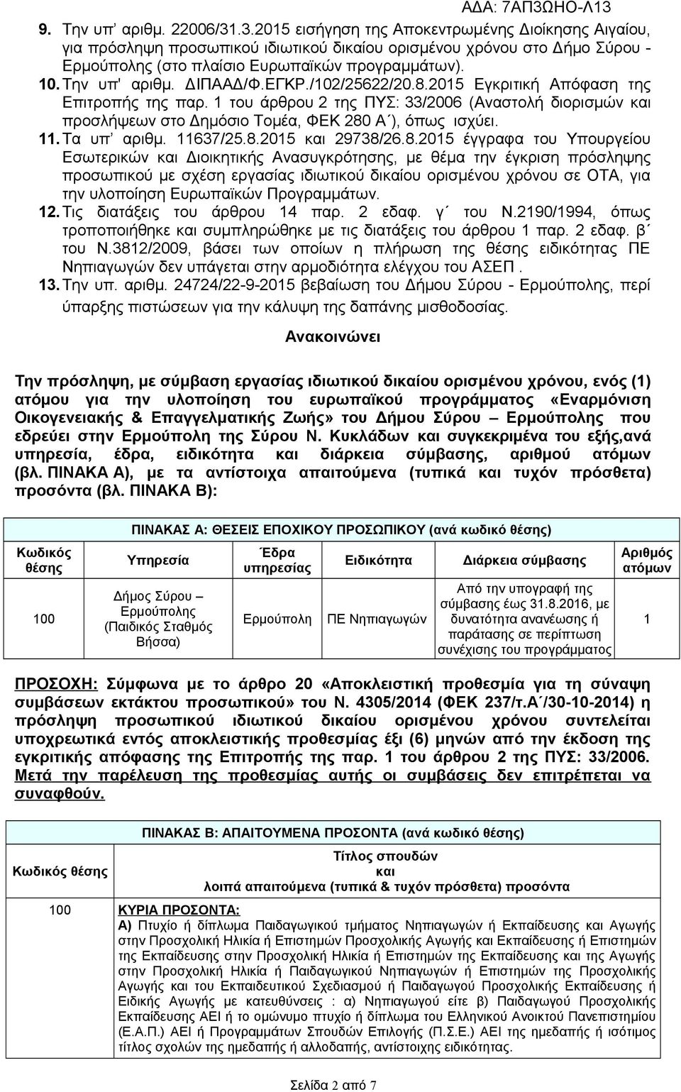 ΔΙΠΑΑΔ/Φ.ΕΓΚΡ./102/25622/20.8.2015 Εγκριτική Απόφαση της Επιτροπής της παρ. 1 του άρθρου 2 της ΠΥΣ: 33/2006 (Αναστολή διορισμών και προσλήψεων στο Δημόσιο Τομέα, ΦΕΚ 280 Α ), όπως ισχύει. 11.