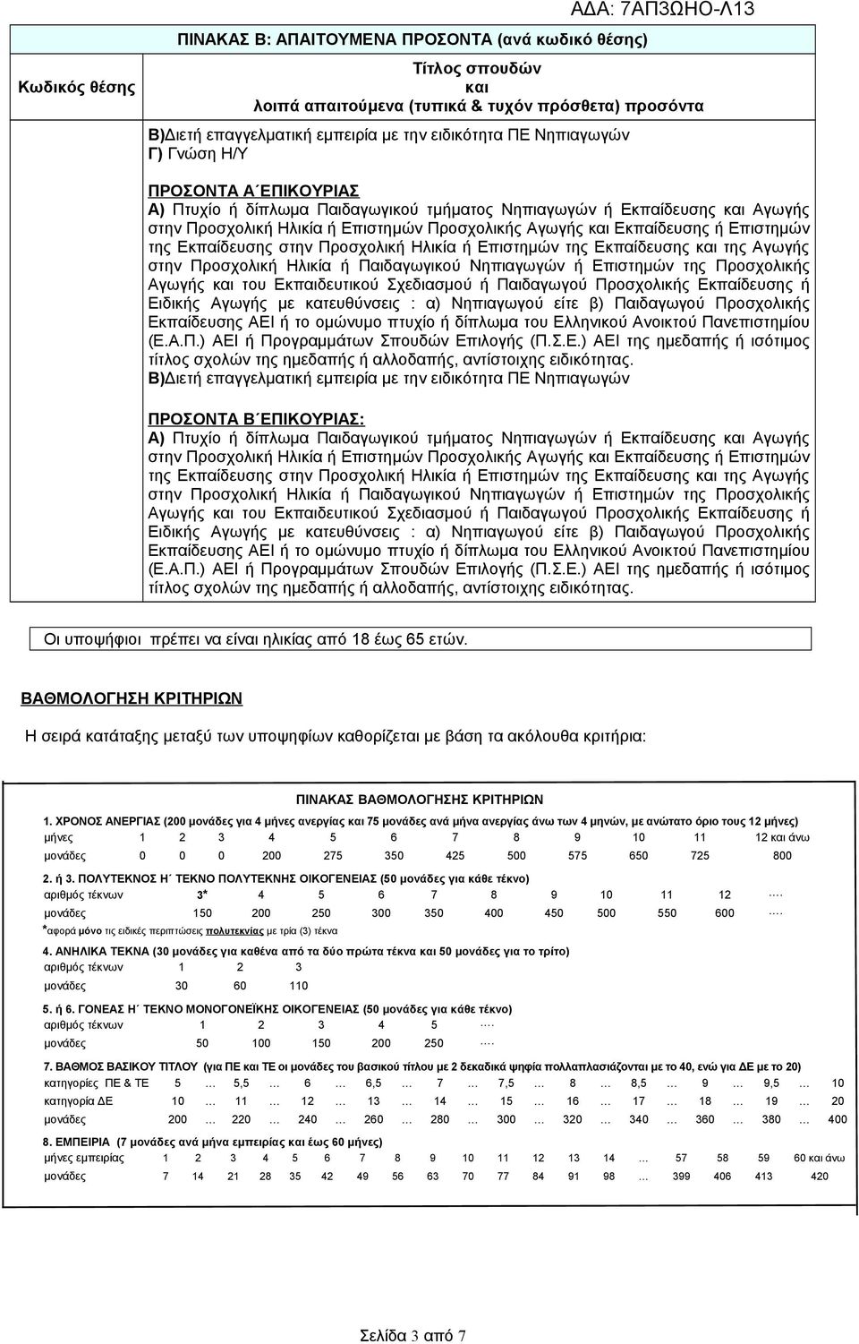 Εκπαίδευσης στην Προσχολική Ηλικία ή Επιστημών της Εκπαίδευσης και της Αγωγής στην Προσχολική Ηλικία ή Παιδαγωγικού Νηπιαγωγών ή Επιστημών της Προσχολικής Αγωγής και του Εκπαιδευτικού Σχεδιασμού ή