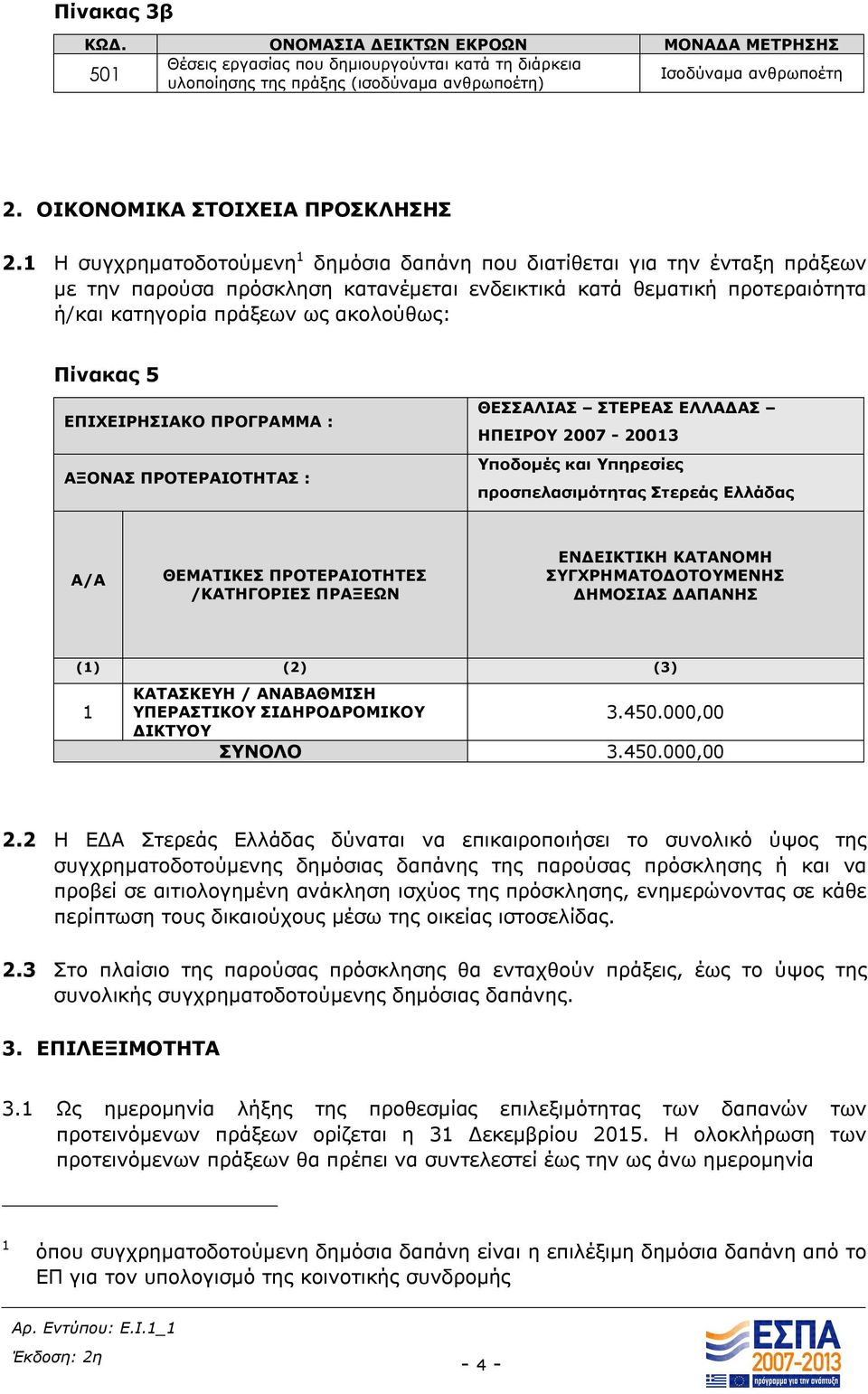 1 Η συγχρηματοδοτούμενη 1 δημόσια δαπάνη που διατίθεται για την ένταξη πράξεων με την παρούσα πρόσκληση κατανέμεται ενδεικτικά κατά θεματική προτεραιότητα ή/και κατηγορία πράξεων ως ακολούθως: