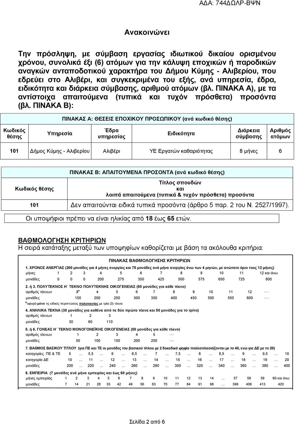 ΠΙΝΑΚΑ Α), με τα αντίστοιχα απαιτούμενα (τυπικά και τυχόν πρόσθετα) προσόντα (βλ.