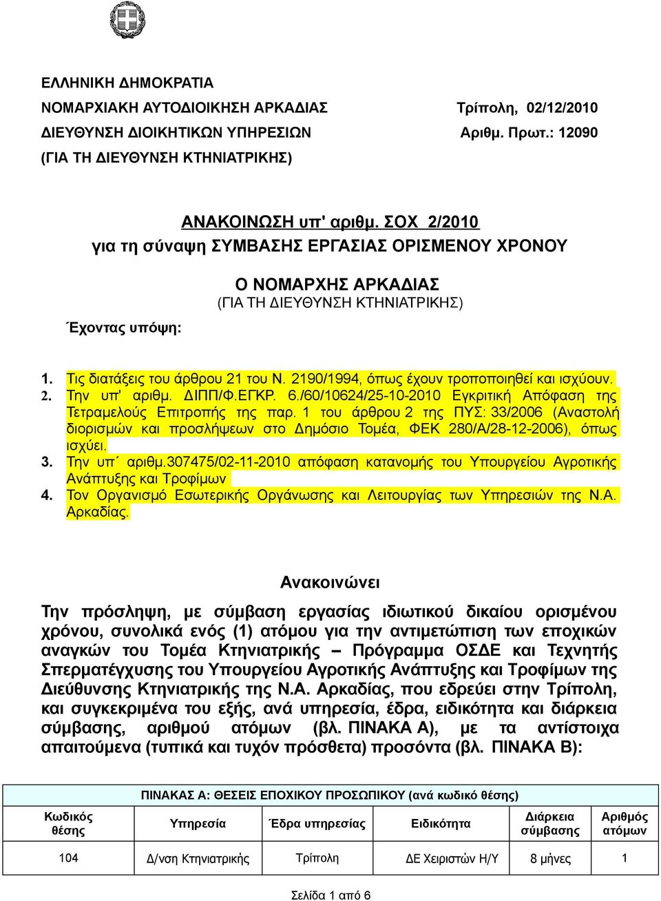 2190/1994, όπως έχουν τροποποιηθεί και ισχύουν. 2. Την υπ' αριθµ. ΔΙΠΠ/Φ.ΕΓΚΡ. 6./60/10624/25-10-2010 Εγκριτική Απόφαση της Τετραµελούς Επιτροπής της παρ.