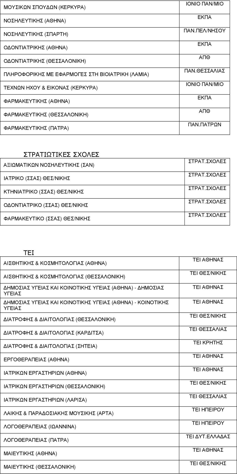 (ΣΣΑΣ) ΘΕΣ/ΝΙΚΗΣ ΦΑΡΜΑΚΕΥΤΙΚΟ (ΣΣΑΣ) ΘΕΣ/ΝΙΚΗΣ ΑΙΣΘΗΤΙΚΗΣ & ΚΟΣΜΗΤΟΛΟΓΙΑΣ (ΑΘΗΝΑ) ΑΙΣΘΗΤΙΚΗΣ & ΚΟΣΜΗΤΟΛΟΓΙΑΣ (ΘΕΣΣΑΛΟΝΙΚΗ) ΗΜΟΣΙΑΣ ΥΓΕΙΑΣ ΚΑΙ ΚΟΙΝΟΤΙΚΗΣ ΥΓΕΙΑΣ (ΑΘΗΝΑ) - ΗΜΟΣΙΑΣ ΥΓΕΙΑΣ ΗΜΟΣΙΑΣ ΥΓΕΙΑΣ