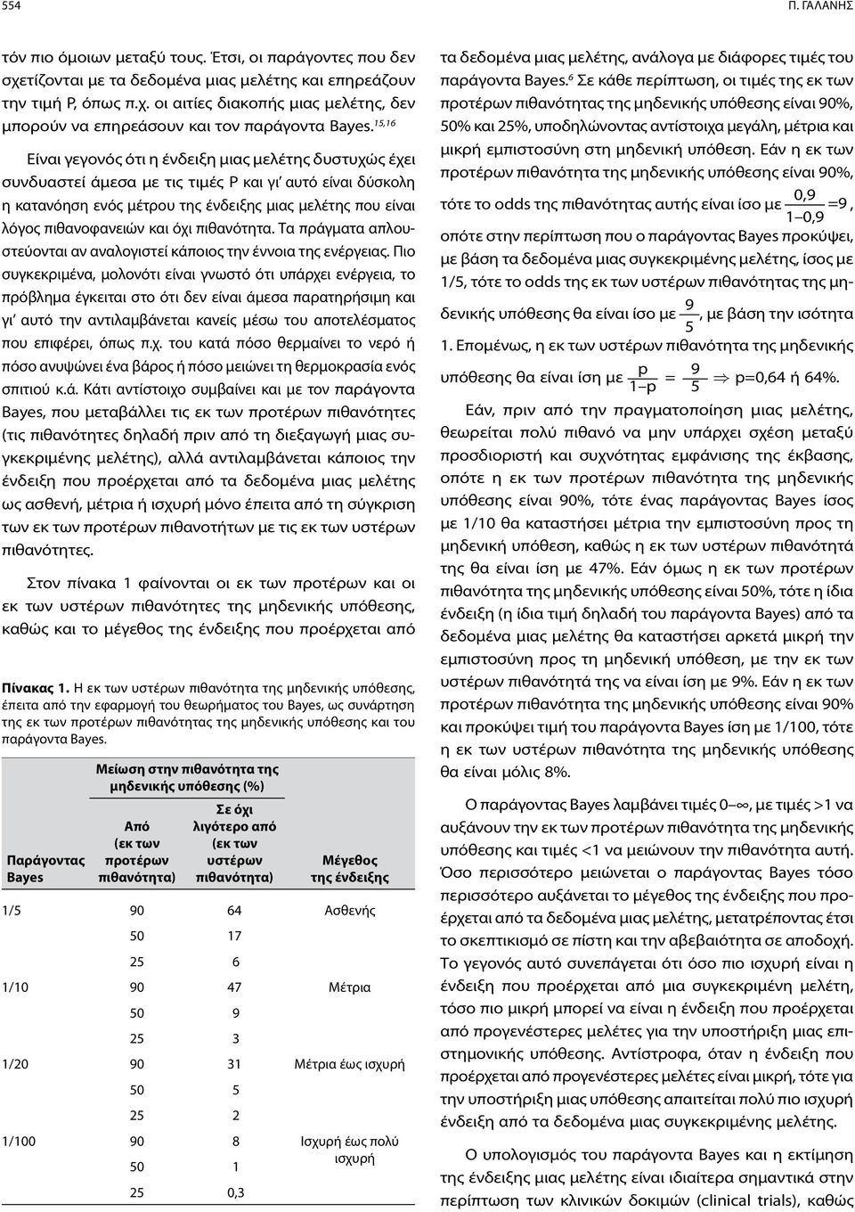 και όχι πιθανότητα. Τα πράγματα απλουστεύονται αν αναλογιστεί κάποιος την έννοια της ενέργειας.